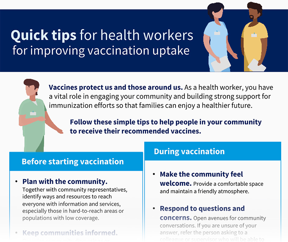 World Immunization Day Key Facts Infographic